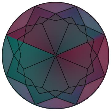 A cat man with purple hair is wearing a short black shawl and pants, and dancing.